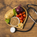 What is nutritional assessment according to who?